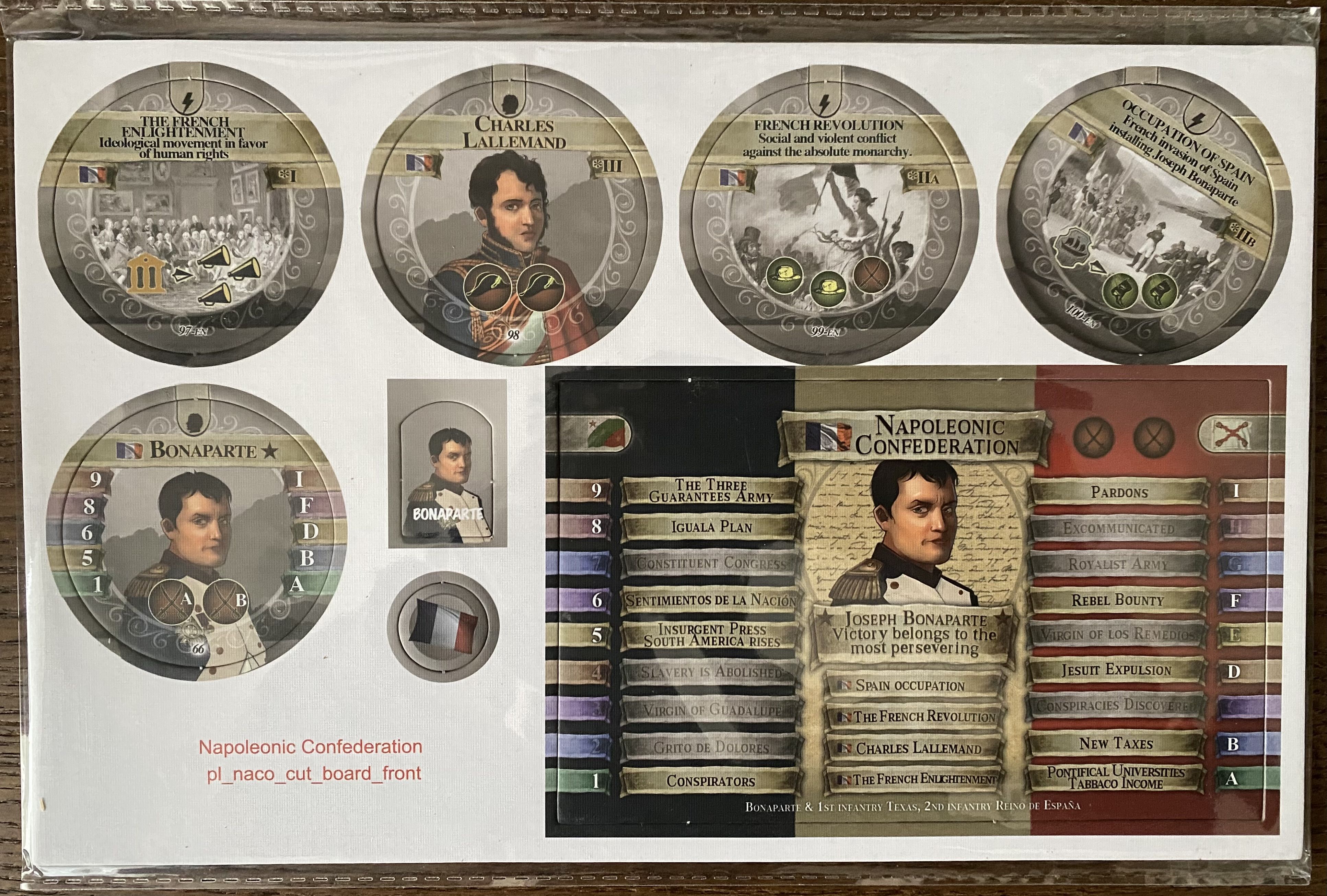 patria libre napoleonic confederation expansion