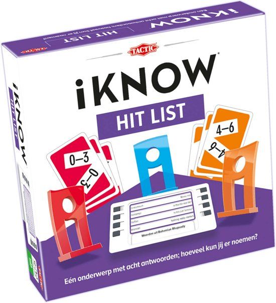 iKNOW: Hit List