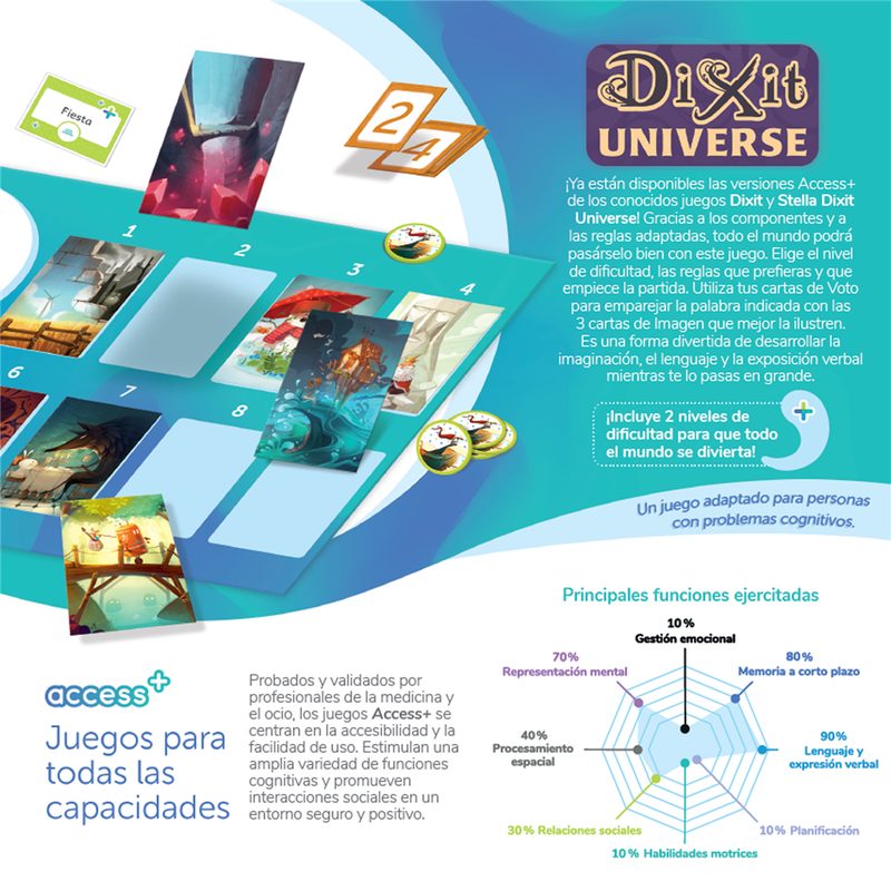 Dixit Universe Access+ imagen 3