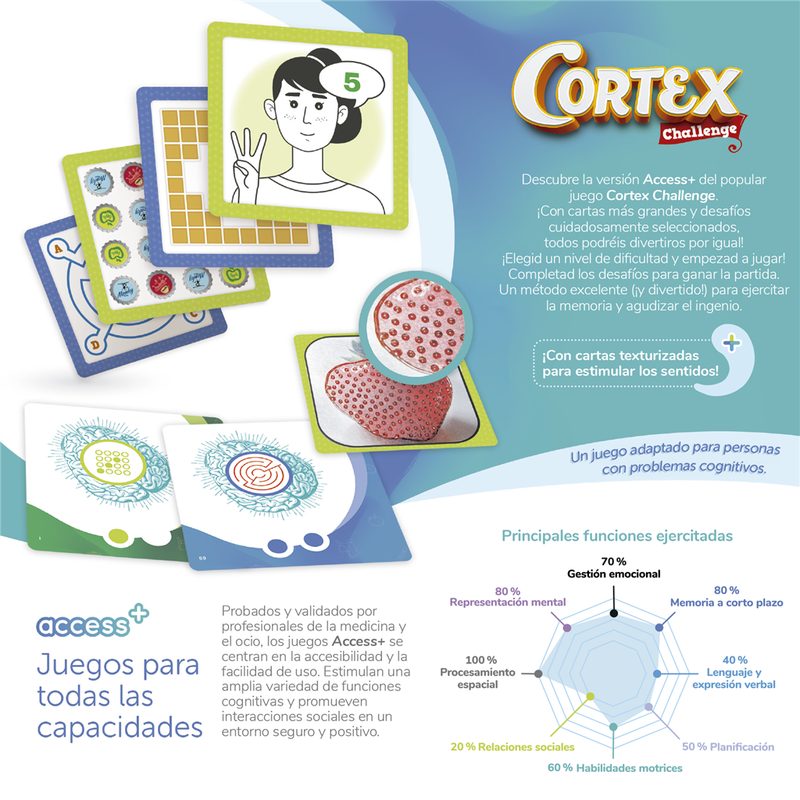 Cortex Access+ imagen 2