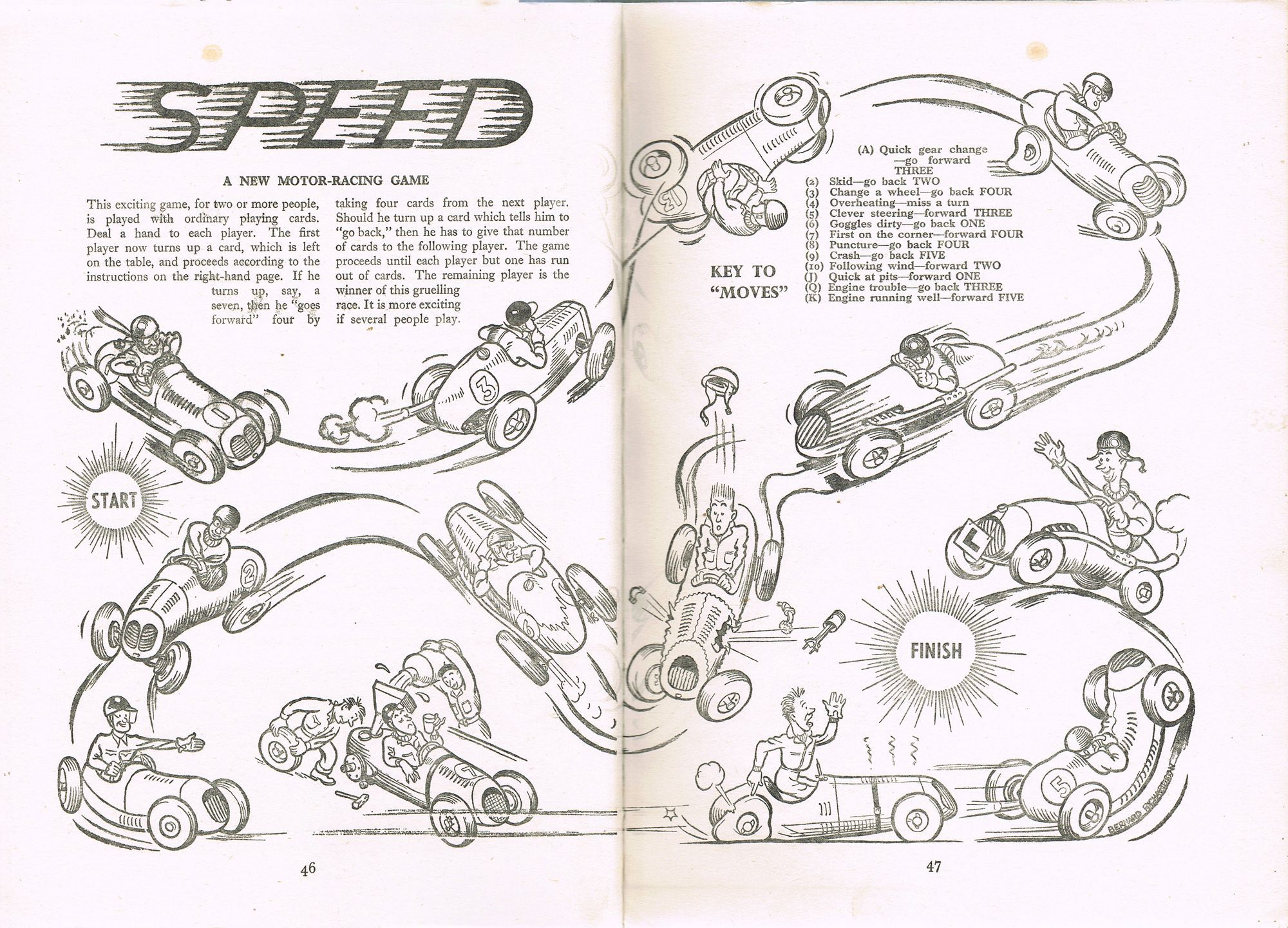 speed