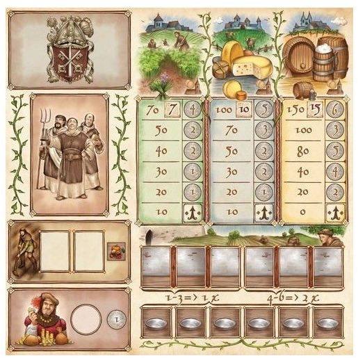 Domus Domini imagen 3