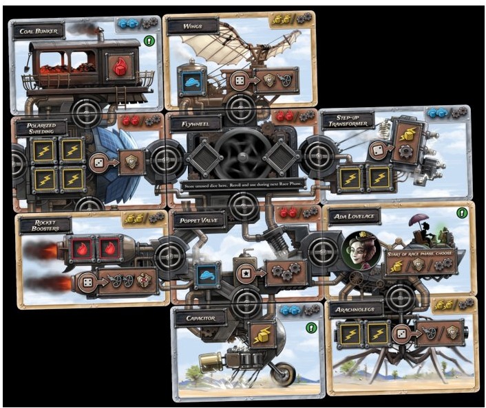 Steampunk Rally imagen 2