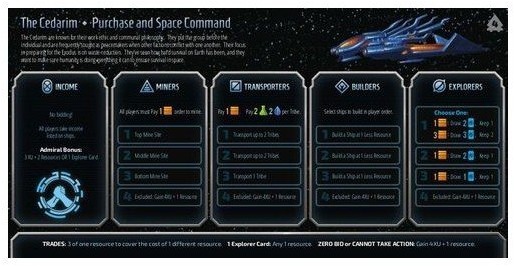 Exodus Fleet imagen 4