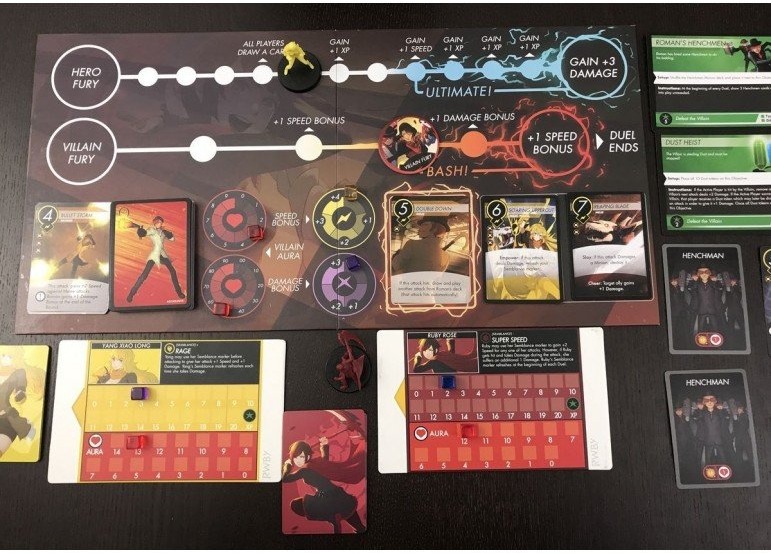 RWBY: Combat Ready imagen 2