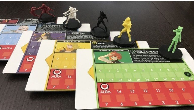 RWBY: Combat Ready imagen 3