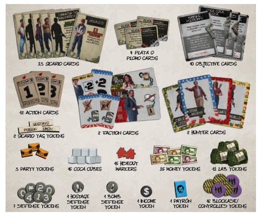 Narcos: The Board Game imagen 2
