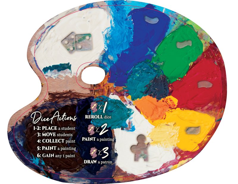 Atelier: El Estudio del Pintor imagen 3
