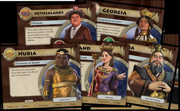 Civilization: Un Nuevo Amanecer - Terra Incognita