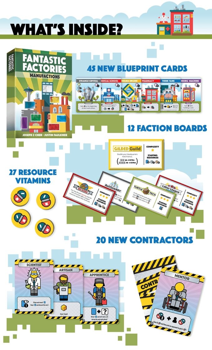 Fantastic Factories: Manufactions