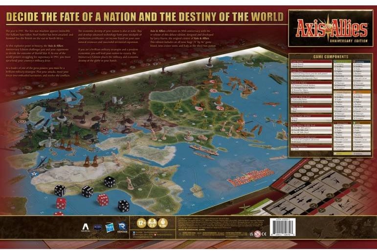 Axis & Allies Anniversary Edition imagen 3