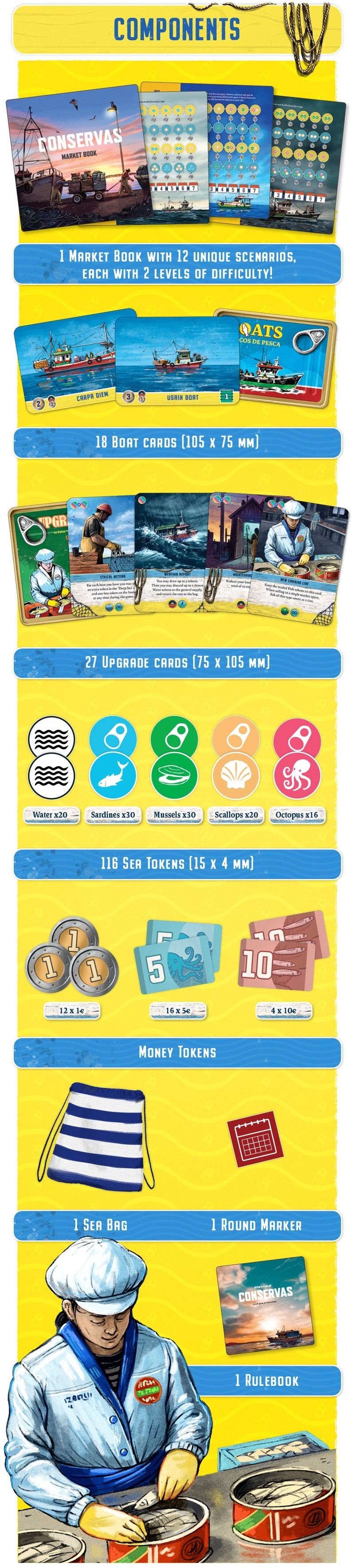 Conservas imagen 2