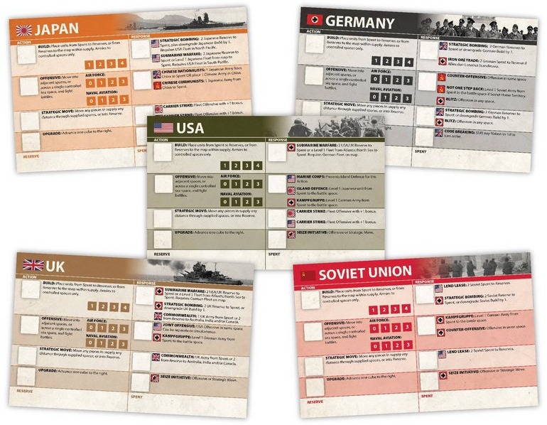 One Hour World War II imagen 2