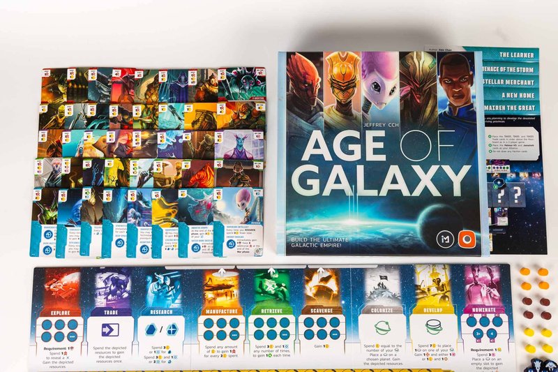 Age of Galaxy (Second Edition) imagen 2