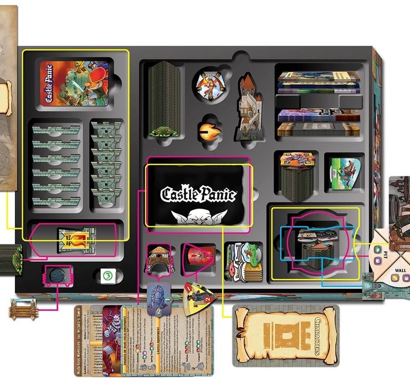 Castle Panic: Big Box (Second Edition) imagen 2