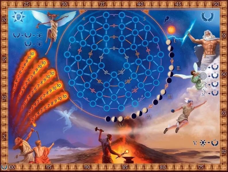 Los Cielos del Olimpo imagen 2