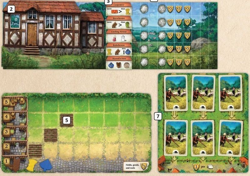 Hallertau imagen 2